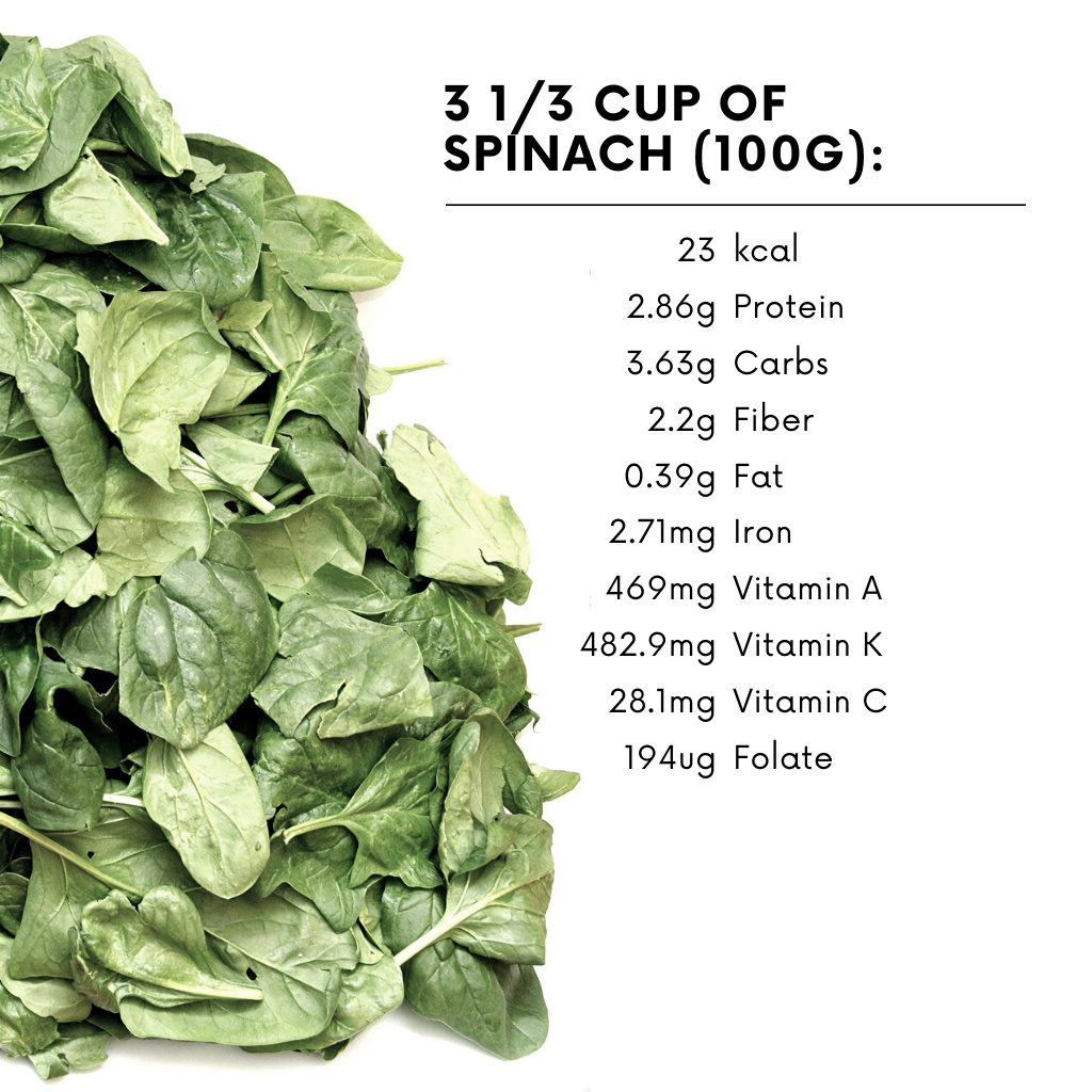 Spinach The Ultimate Supergreen