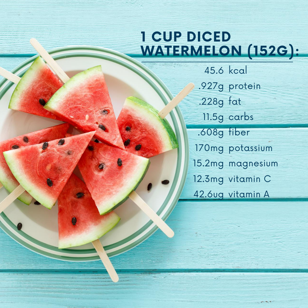 Carbs In One Cup Of Watermelon at Ruth Contreras blog